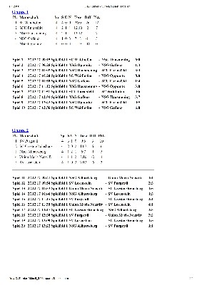 U12 Turnier